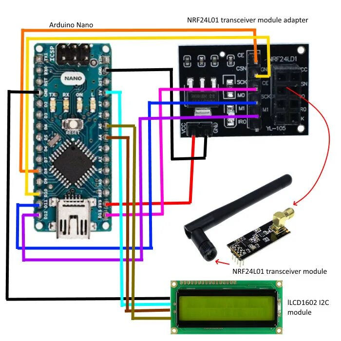 Nrf24l01 arduino. Ардуино нано nrf24l01. Arduino Nano ESP-01. Rf24 esp8266. Радиореле на ардуино и nrf24l01.
