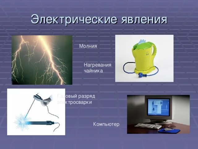 Электрические физические явления. Электрические явления в физике. Электрические явления физика. Виды электрических явлений.