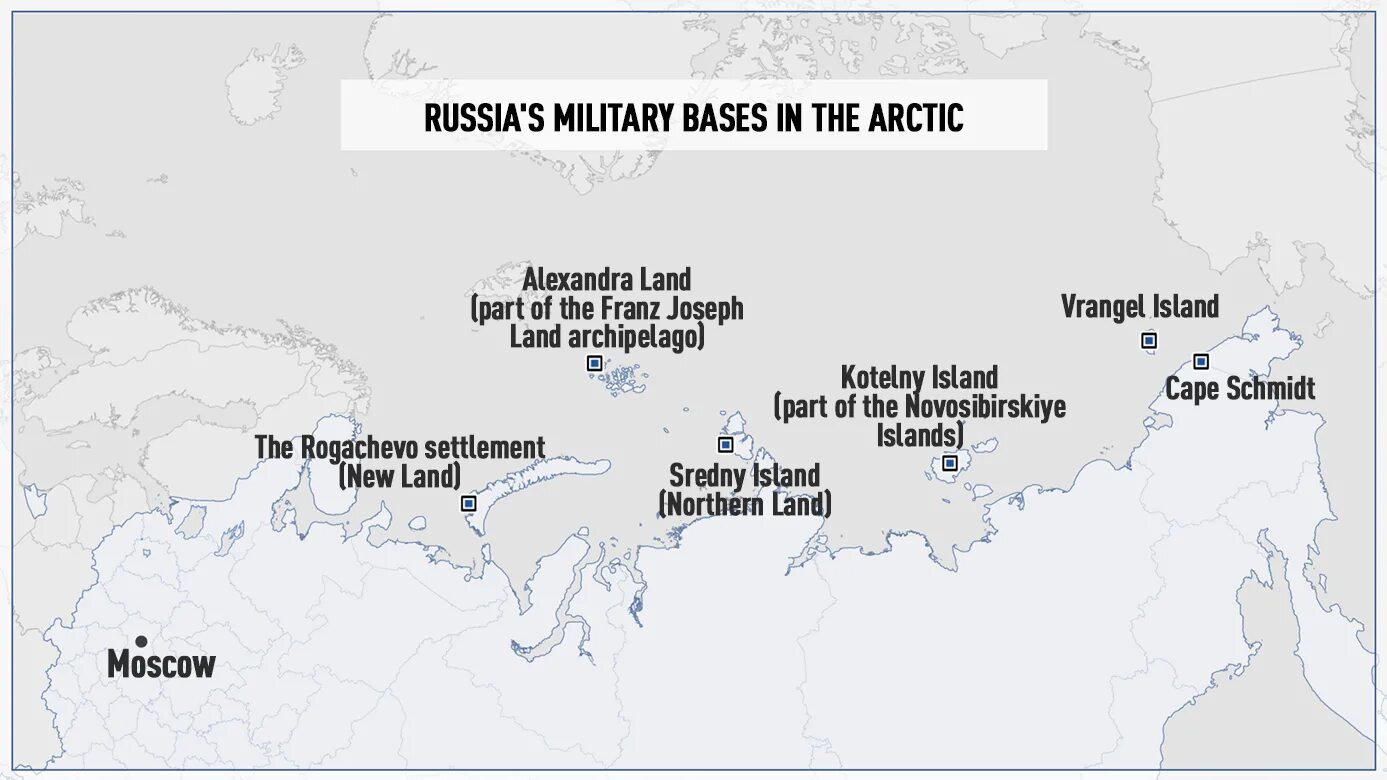 Russia Arctic Military Base. Russian Arctic Bases. Russian Military Bases. Russian Base in Arctic. Russia is the land of