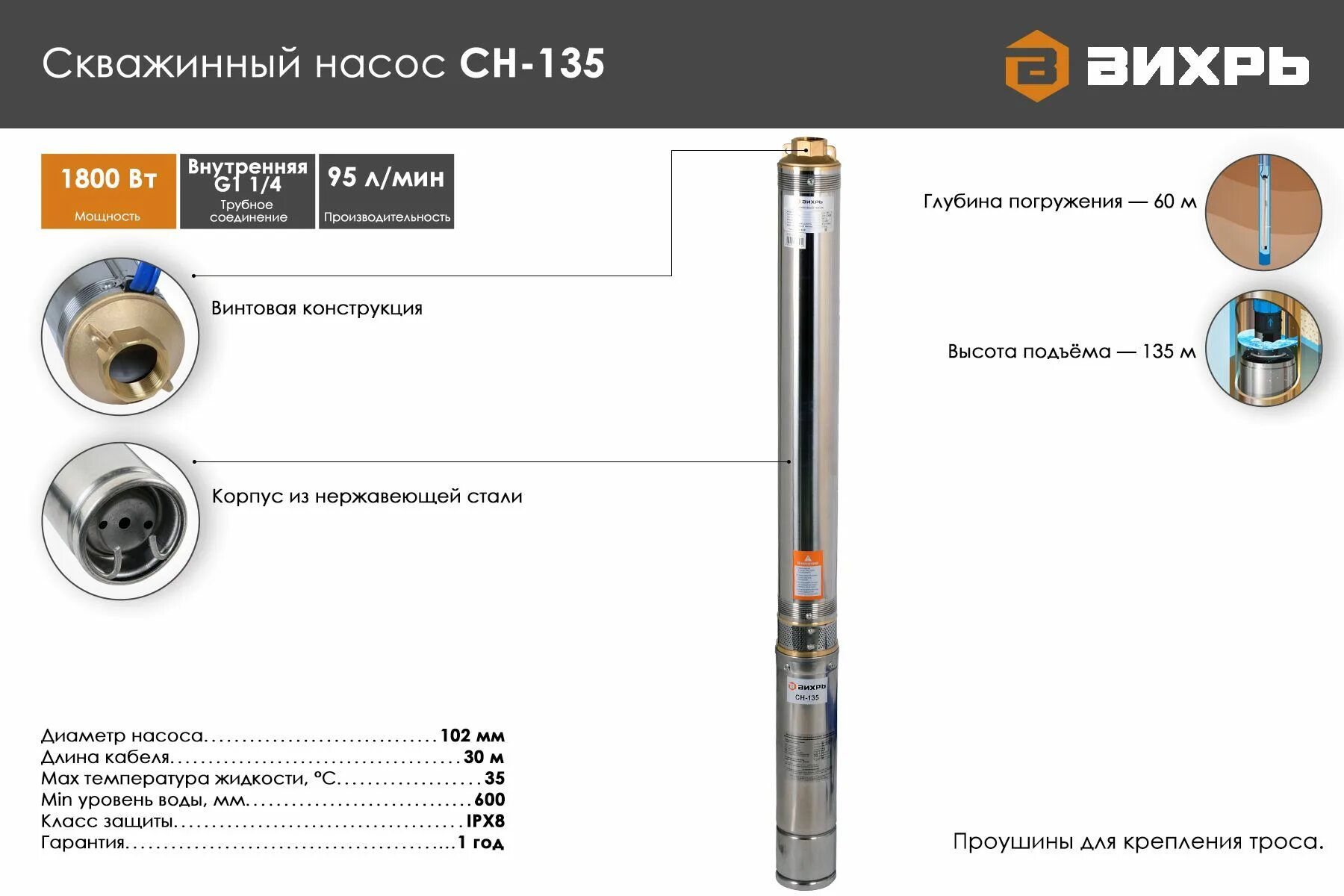 Скважинный насос ВИХРЬ СН-60B - купить по выгодной цене в интернет-магазине OZON