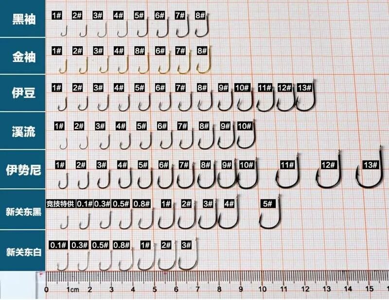 Что означает номер крючка. Таблица размеров китайских рыболовных крючков. Размеры рыболовных крючков. Таблица размеров японских крючков для рыбалки. Рыболовные крючки Размеры таблица.