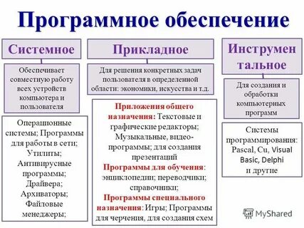 Система обновления файлов