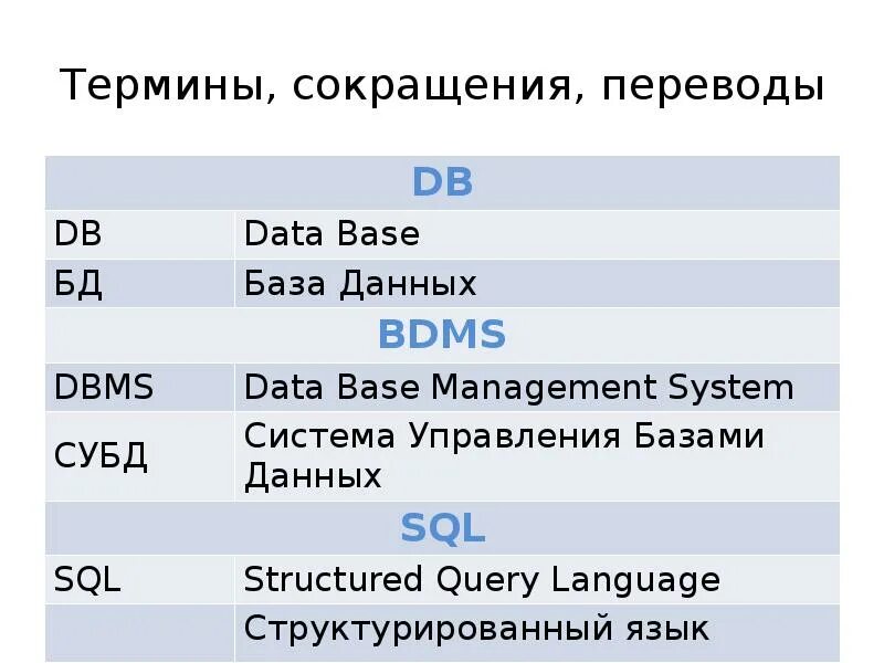 Как переводится ле