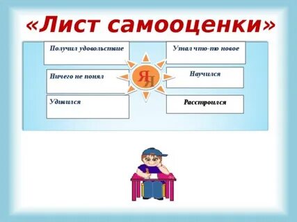 Английский язык самооценка