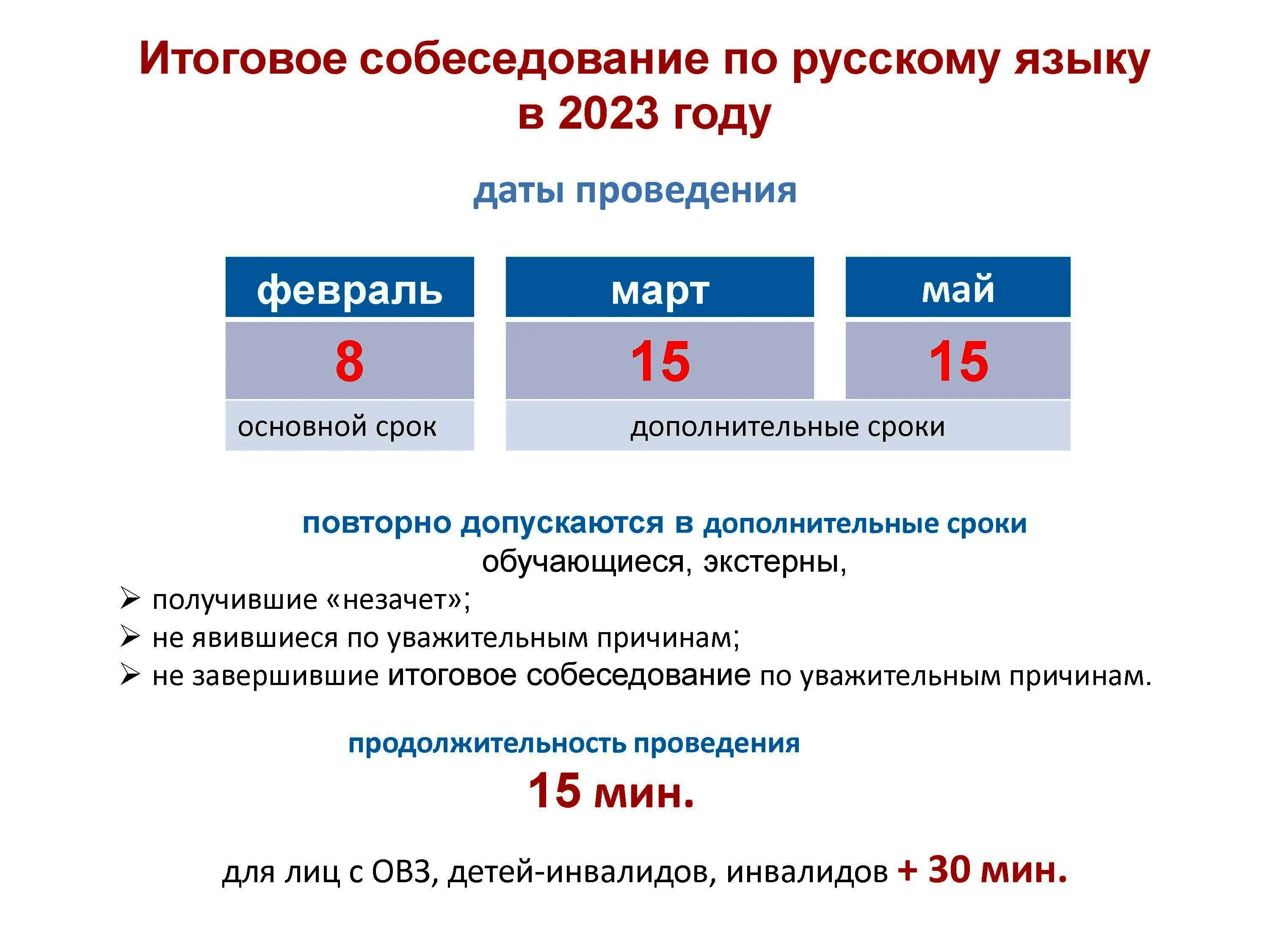 Устное собеседование 2023 проведение