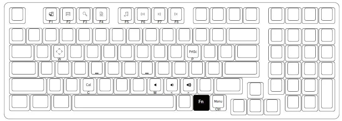 Command macros 1.16 5 fabric