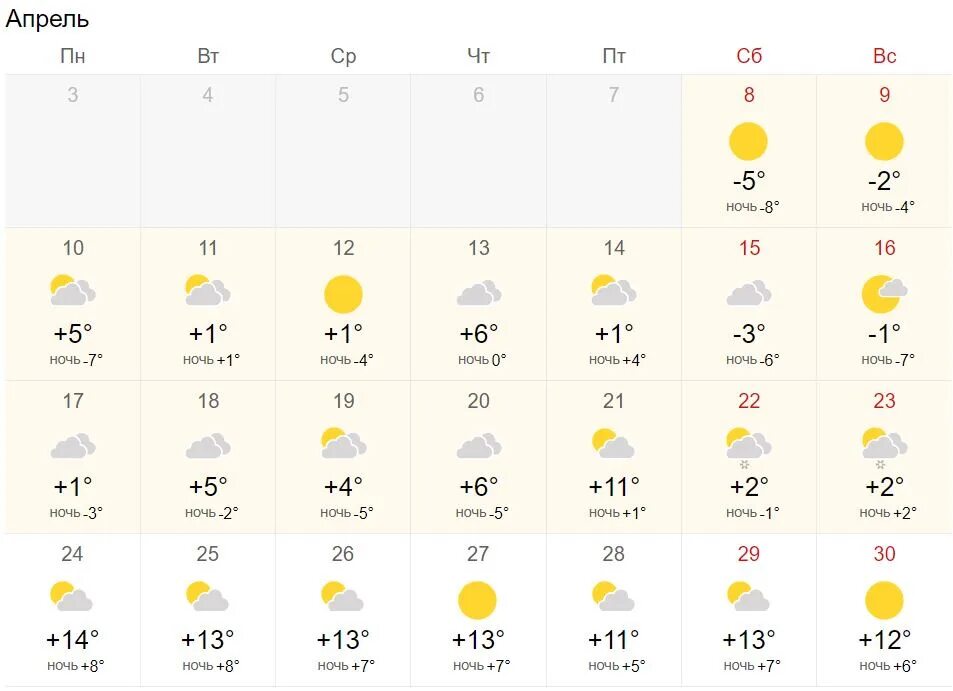 Погода на апрель александров. Погода на завтра в Новосибирске. Какая погода в апреле. Погода в Новосибирске в апреле. Погода на апрель 2023 в Новосибирске.