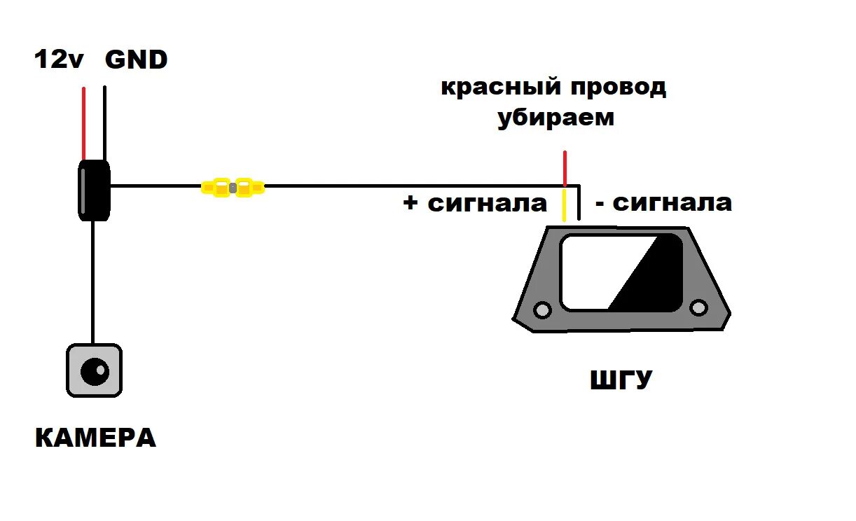 Почему не включается задняя камера