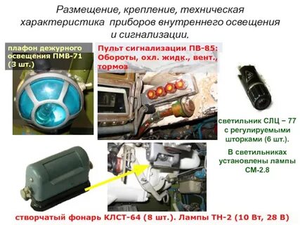 Характеристики прибора свет