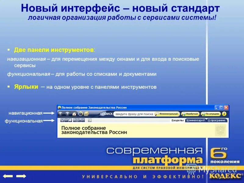 интерфейс шины. единый интерфейс. гибкость пользовательского интерфейса. единый интерфейс пользователя это. аппаратно-программный интерфейс.