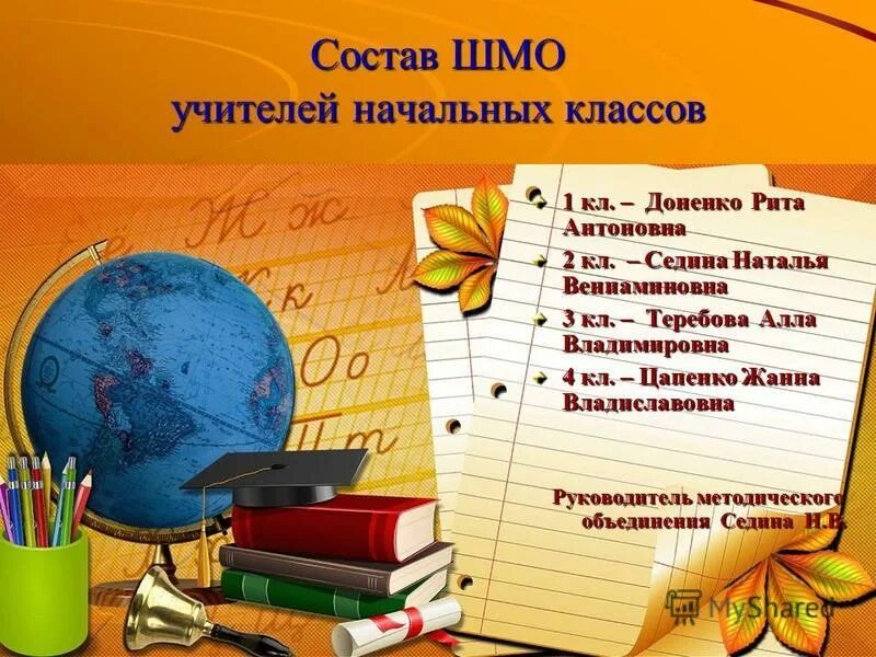 Протоколы заседания учителей естественно-математического цикла. Шмо учителей начальных классов. Темы для выступления на шмо начальной школы. Темы заседаний шмо учителей начальных классов. Выступление на шмо учителей начальных классов.