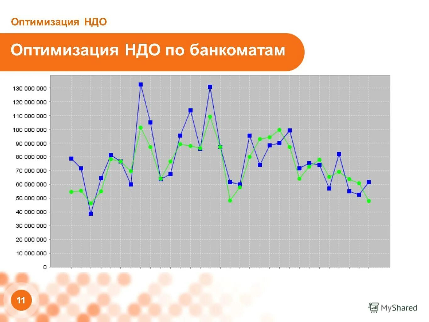 Оптимизация 1.20. Неблагоприятный детский опыт. НДО. НДО 4 балла. Тест на НДО.