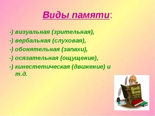 Память инструкций. Виды памяти Зрительная. Тренировка памяти презентация. Виды памяти -слуховая , визуальная и.... Виды памяти 4 класс.