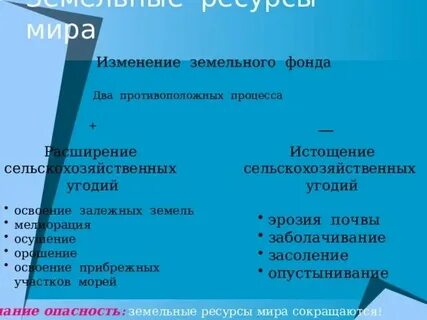 Два антипода