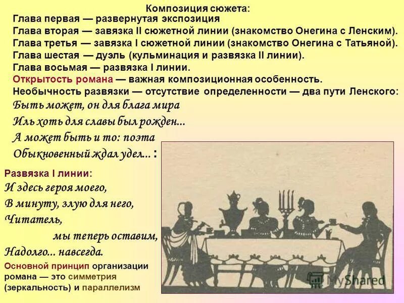 Сколько сюжетных линий в романе онегин. Композиция романа евгений онегин по главам. композиция сюжета. сюжетная композиция с линиями. вторая глава евгения онегина.