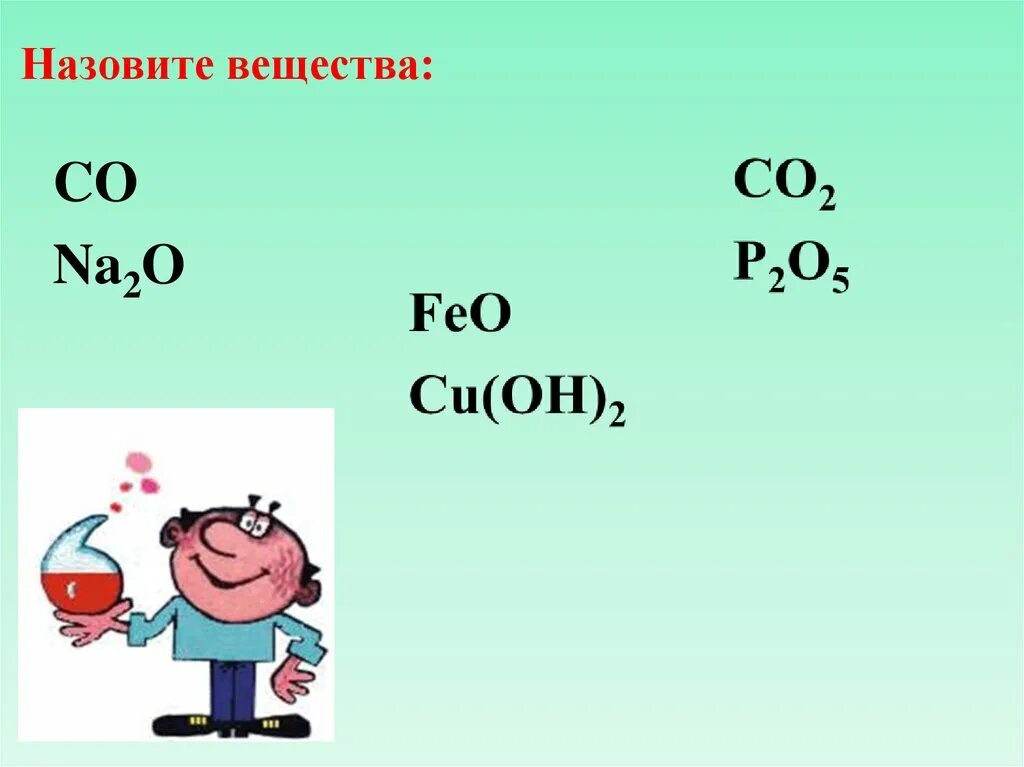Na2o h2o соединение. Назовите вещества. Feo реагенты. Feo вещество. Feo реагент вещества.