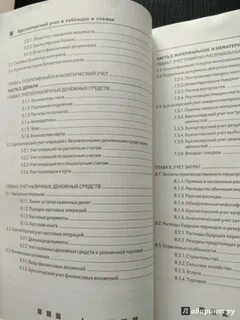Бухучет с нуля самоучитель