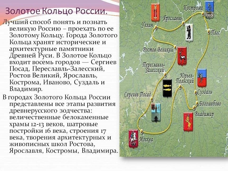 Страны золотого кольца россии. Города входящие в золотое кольцо России список. Путешествие по Золотому кольцу России рассказ. Краткое сообщение о золотом кольце России. Путешествие по городам золотого кольца России.