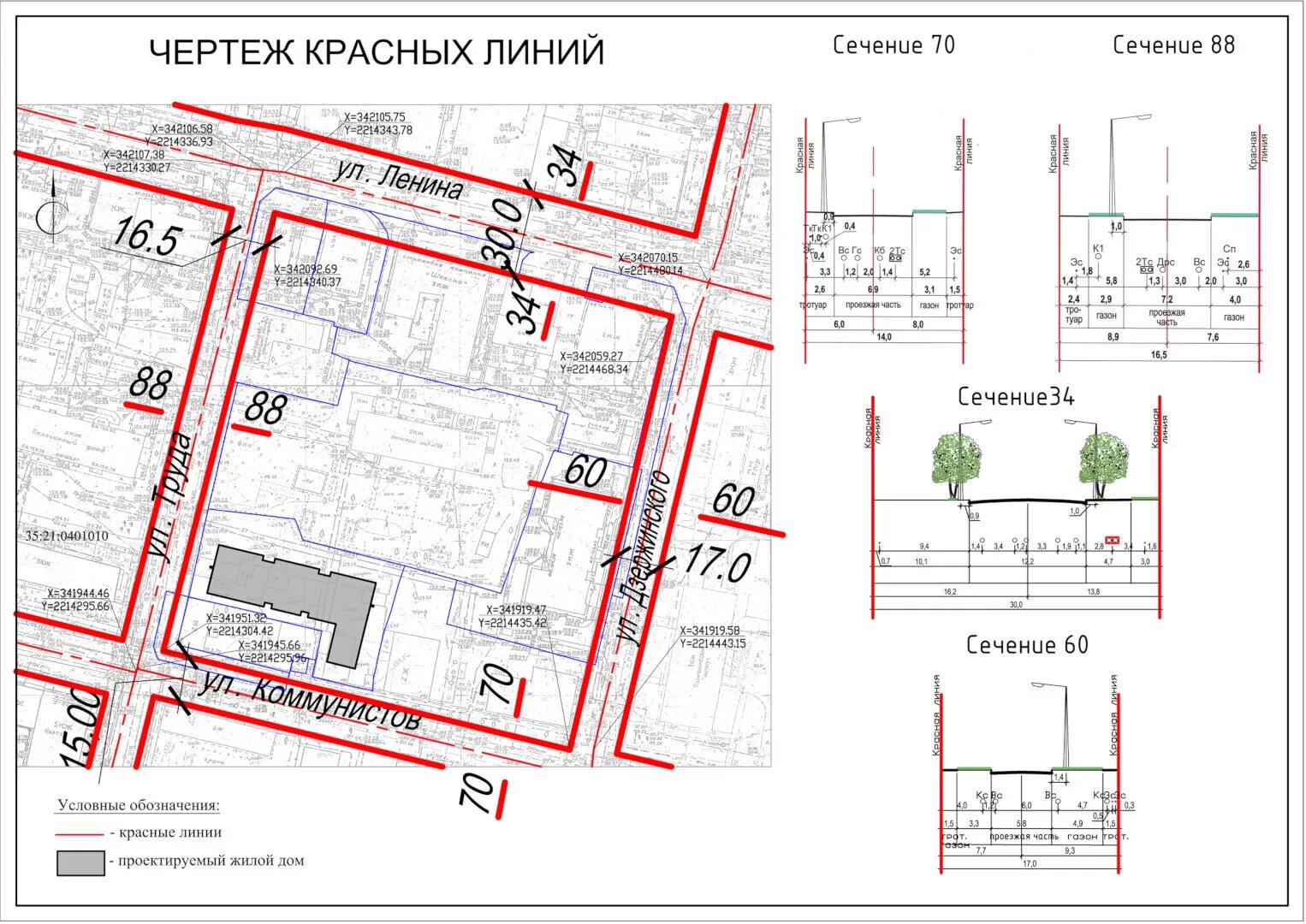 Красные линии рф. Красная линия и линия застройки. Красная линия в архитектуре. Красная линия улицы и граница земельного участка. Красная линия застройки это.