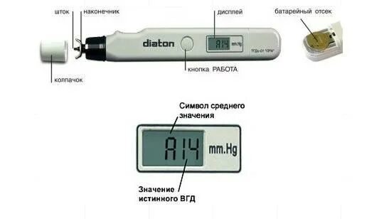 Тонометр внутриглазного давления тгдц. Тонометр тгдц-03 Diaton. Тонометр тгдц-01 Diaton. Тонометр внутриглазного давления твгд-02. Тонометр внутриглазного давления твгд-02 нормы.