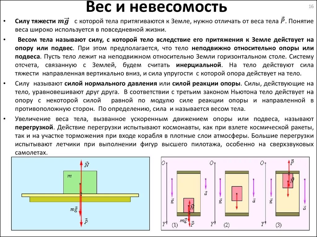 Вес тела Невесомость 10 класс. Вес Невесомость 10 класс. Вес и Невесомость физика 10 класс формулы. Сила тяжести вес тела Невесомость перегрузки. При уменьшение силы действующей на тело