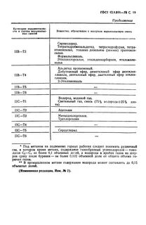 Образование взрывоопасных смесей с воздухом метан