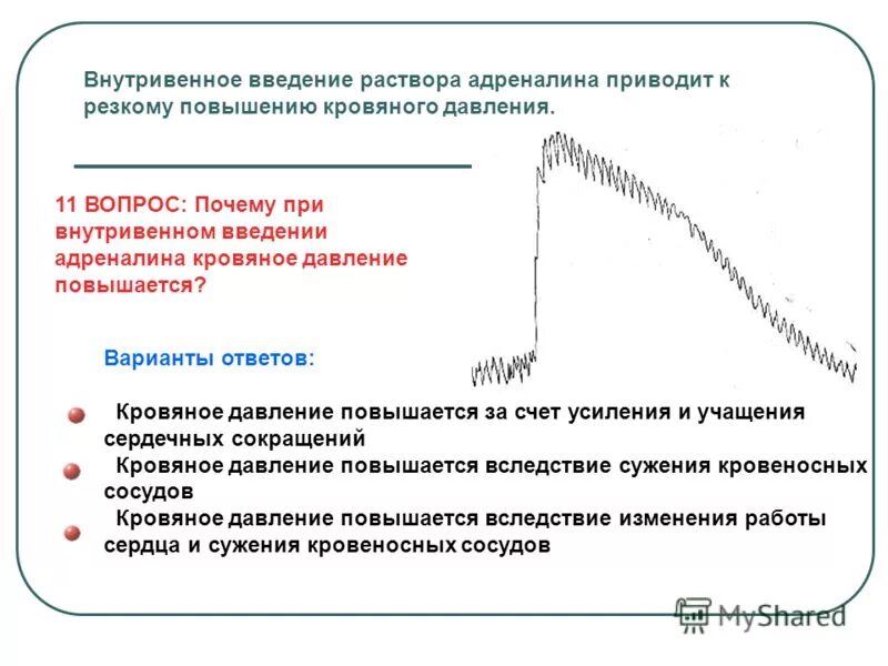 Введение адреналина внутривенно