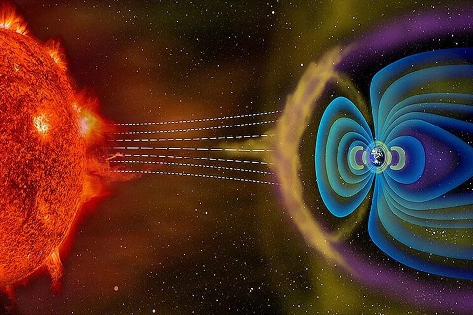 Солнечный ветер и магнитосфера земли. Солнечный ветер. Радиоизлучение солнца. Корпускулярное излучение солнца.