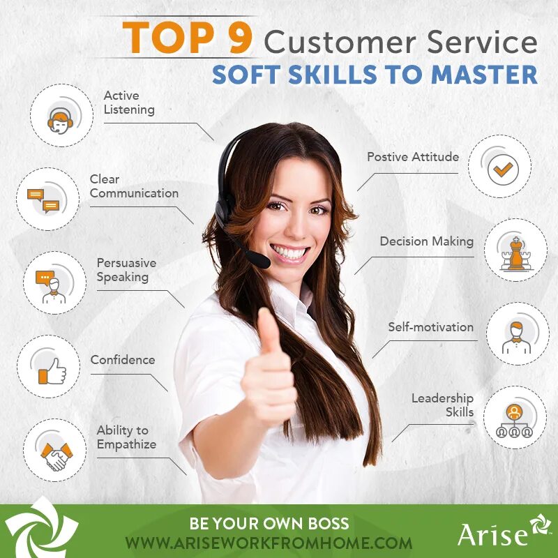 Софт Скиллс. Customer service Soft skills. Soft skills фото. Customer service skills картинка.