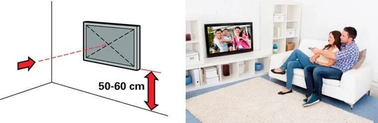Расстояние телевизора от пола в спальне. Высота установки телевизора 65 дюймов на стене. Высота крепления телевизора на стену 55 дюймов. Высота от пола до телевизора 65 дюймов. Высота установки телевизора на стене 50 дюймов.