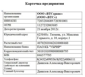 ооо новатэк реквизиты