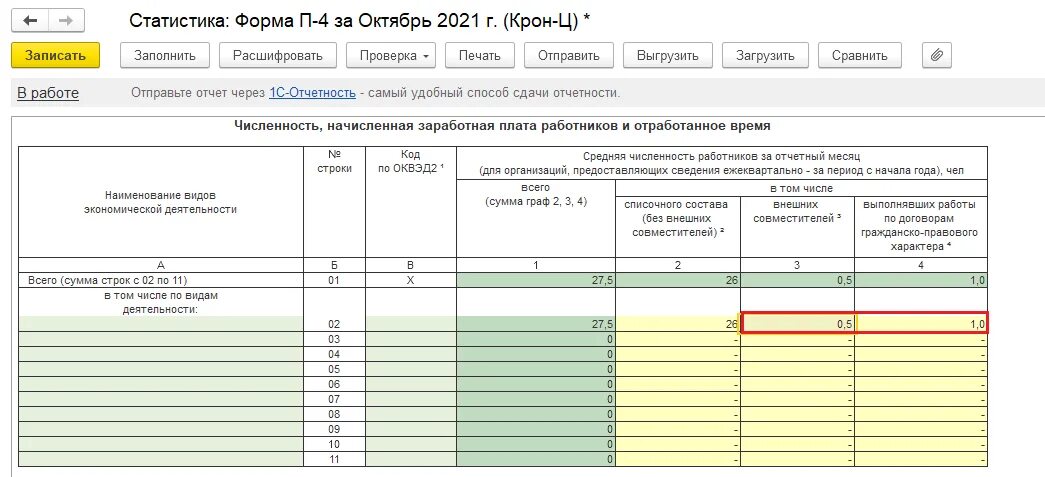 Форма п-4 статистика. Форма п-4 в 1с. Форма п-4 (15). Форма п-6. Форма п 15