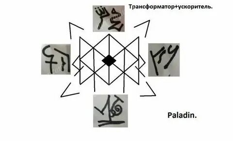 Став зависть