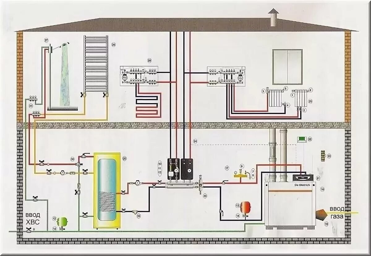 Схема разводки газового котла. Схема отопления и разводка газового котла. Система отопления и ГВС от газового котла. Схема системы отопления разводка от газового котла.