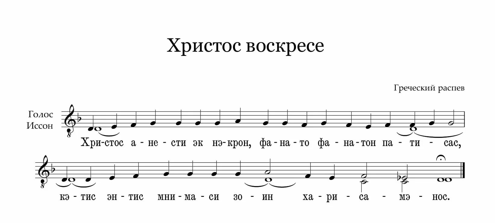Тропарь пасхи на разных языках. Христос воскресе на грузинском текст. Христос воскресе на греческом ноты. Пасхальный канон ноты. Христос воскресе на грузинском текст.