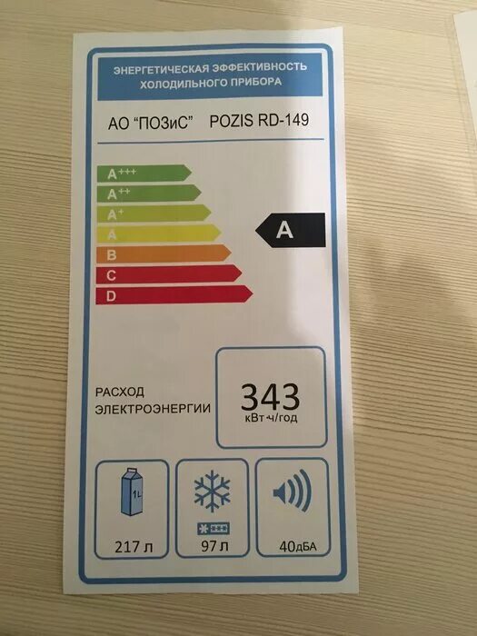 Pozis rd. Позис Rd-149. Pozis Rd-149 w. Холодильник Позис двухкамерный Потребляемая мощность. Потребление мощности холодильник Pozis.