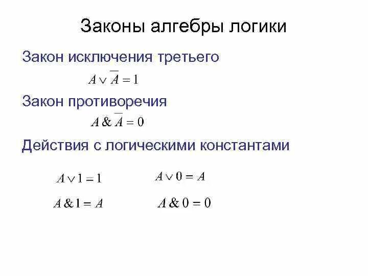 Противоречащие логики. Закон исключенного третьего в логике таблица. закон исключенного третьего в логике формула. законы алгебры логики закон противоречия. закон противоречия в логике схема.