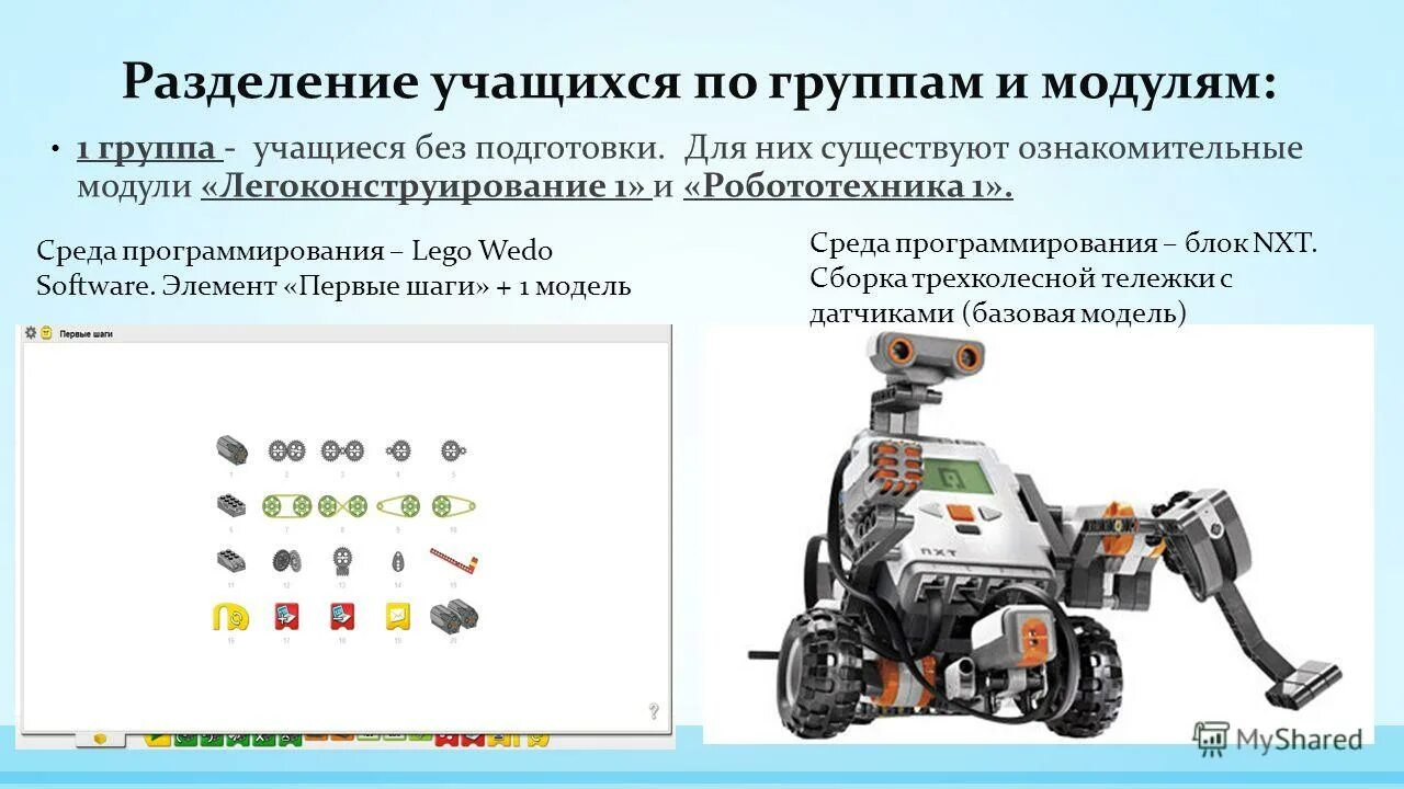 Презентация на тему робототехника. Блочное программирование робототехника. Робототехника и среда конструирования. Робототехника название программы.