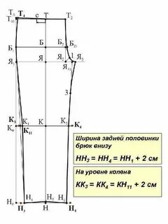 Ширина брюк