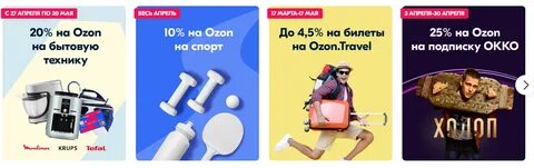 Озон карта розыгрыш