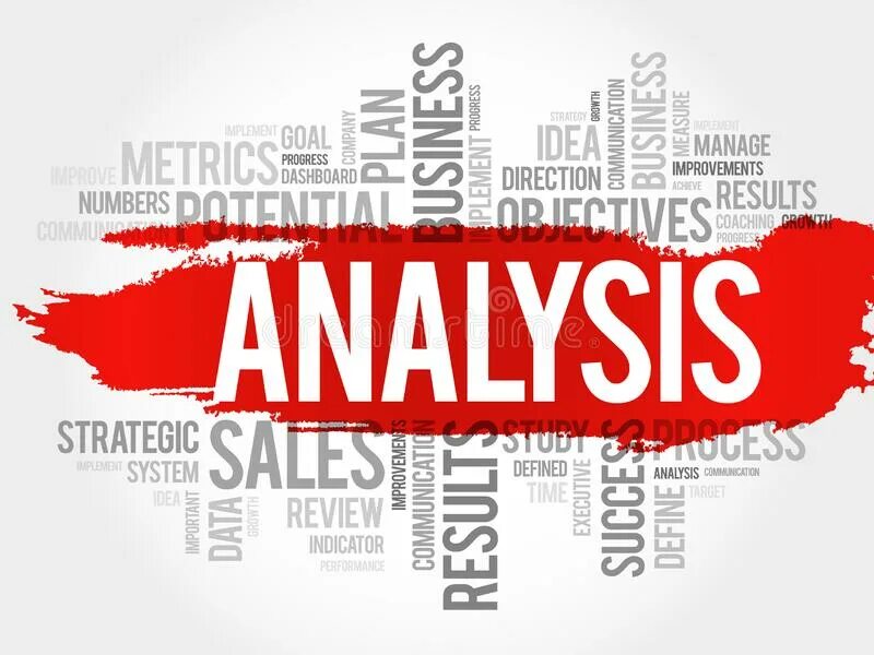 Бизнес мышление. Аналитик слов. Аналитик слов. Системный аналитик моделирование. Слово аналитик.