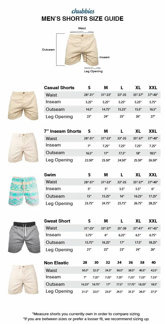 Short размер. Shorts Size Guide. Шорты размер 30 сайз. Mens shorts Size Guide. Length short