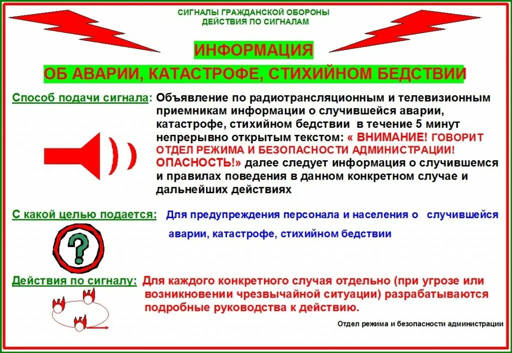 Возникало в случае появления. Сигналы оповещения гражданской обороны. Действия по сигналам оповещения гражданской обороны. Порядок действия по сигналу оповещения гражданской обороны. Действия в случае чрезвычайных ситуаций.