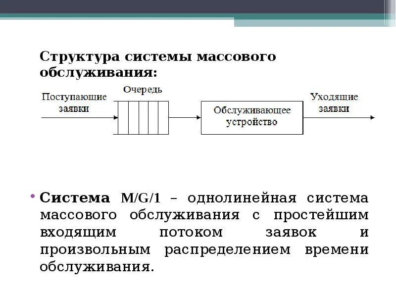 Система массового обслуживания. Система массового обслуживания схема. Модели систем массового обслуживания (смо). Модели теории массового обслуживания. Смо ре