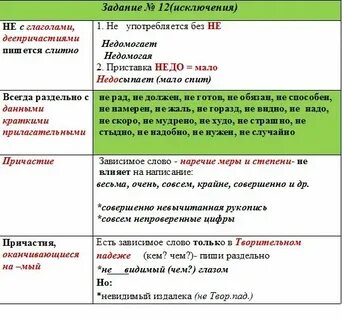 Укажите предложение в котором пишется ни
