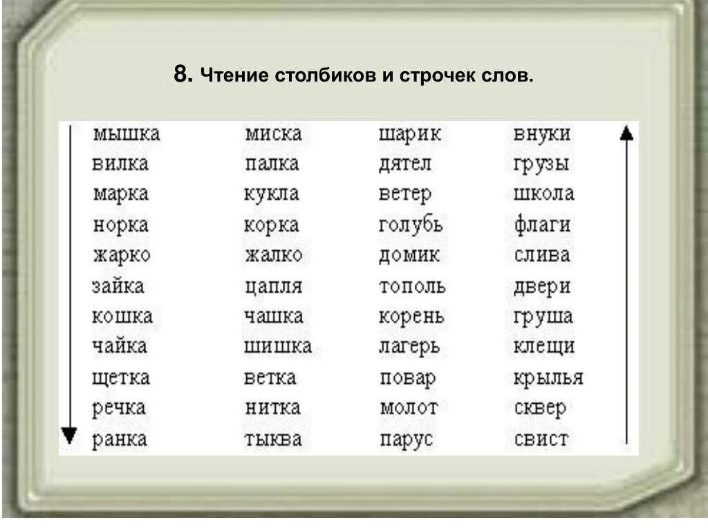 Какие слова со слова. Слова для чтения. Столбики для чтения. Столбики слов для чтения. Разные слова.