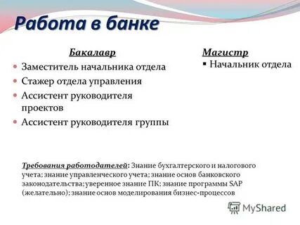 Помощники проекта