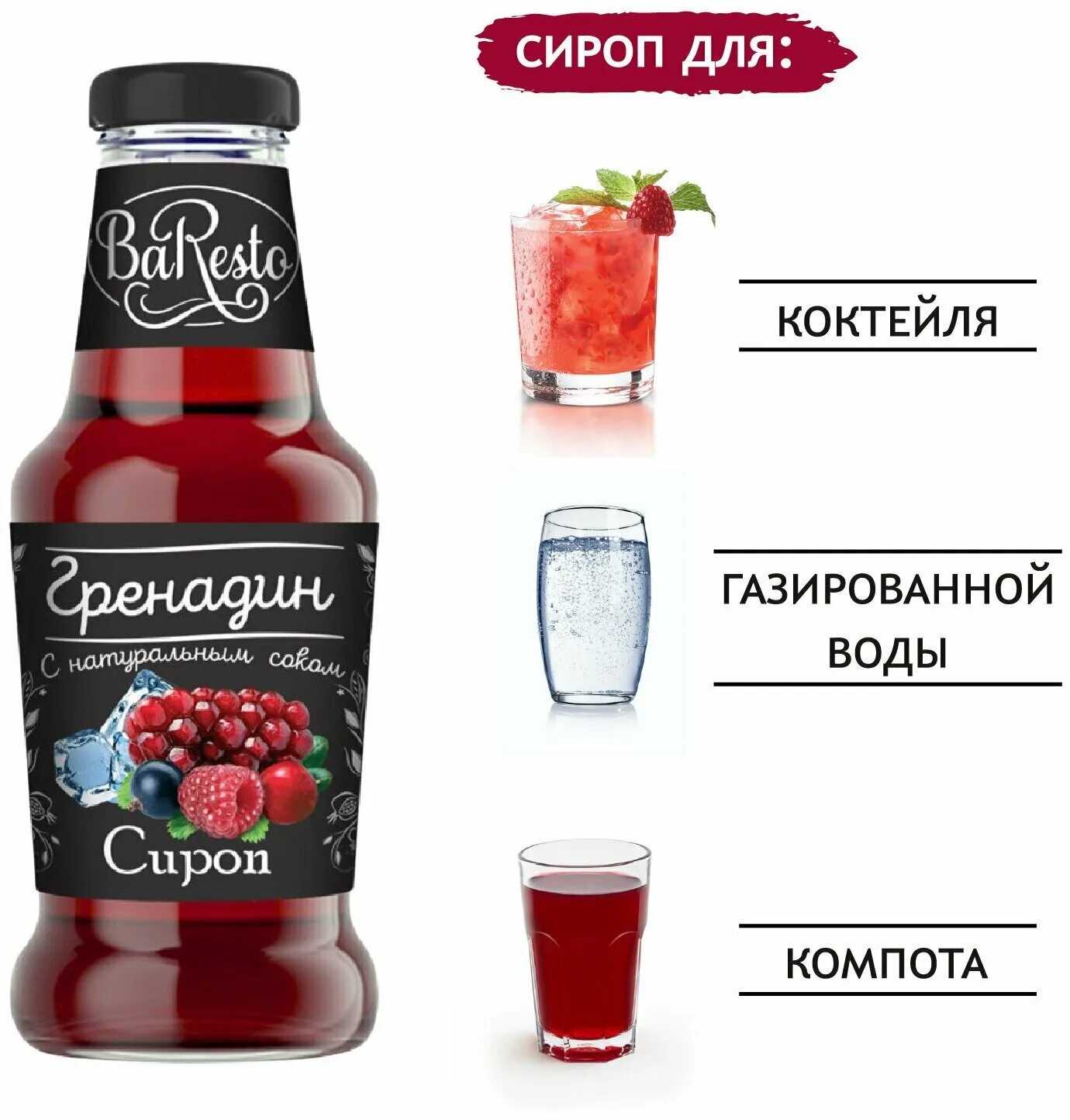 Сиропп