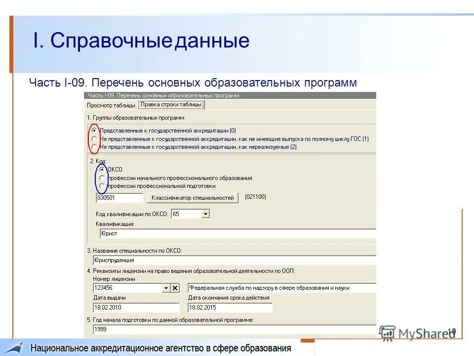 Примерная образовательная программа дошкольного образования. Примерная образовательная программа дошкольного образования. Название программы дополнительного образования. Перечень основных общеобразовательных программ. Наименование общеобразовательной программы.