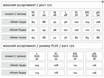 Пеликан размерная